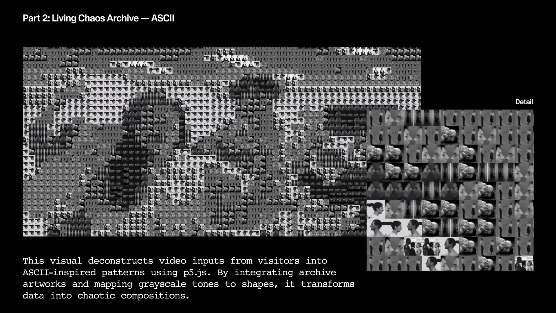 Imagen de Archiv des Wirrwarrs